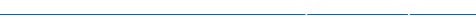 The Residential Life Management System